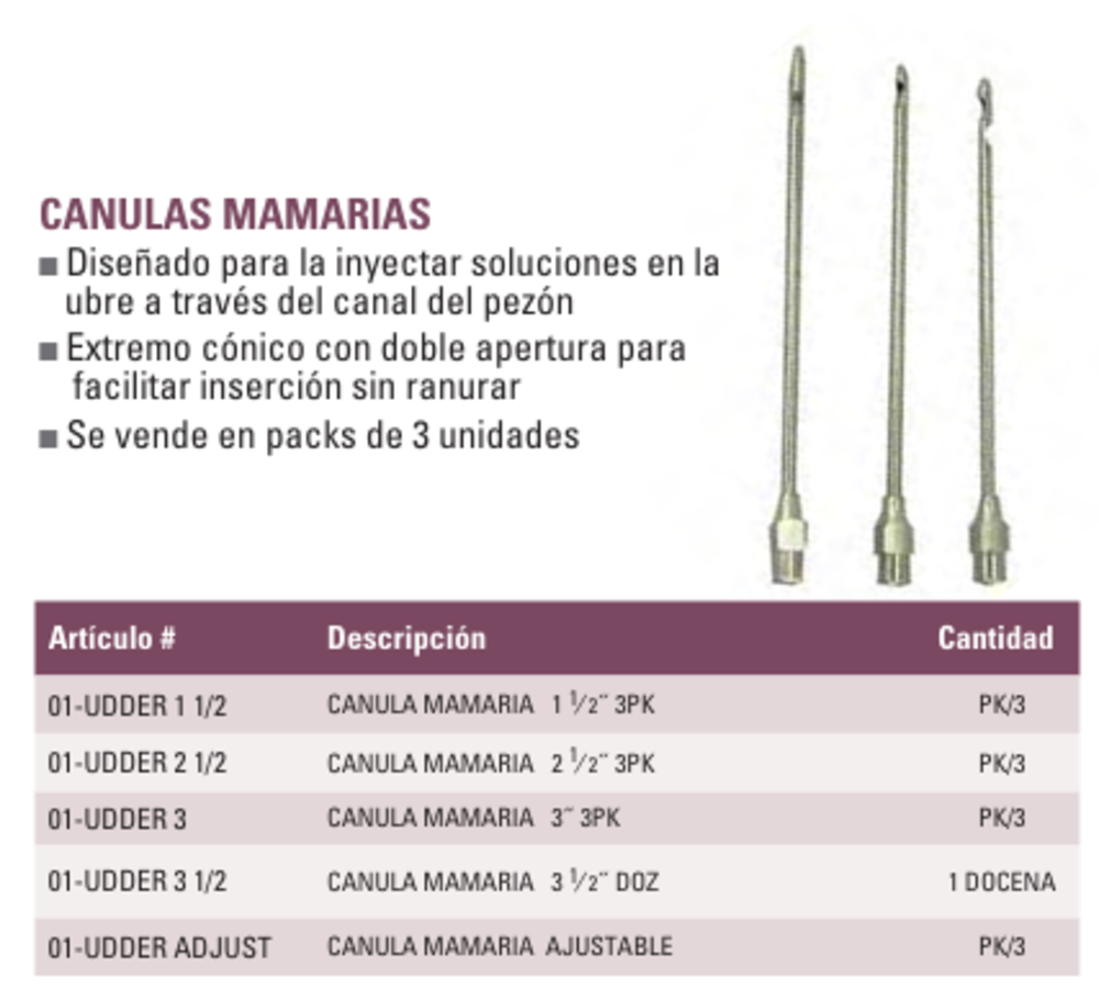 CANULA DE INFUSION IVS DE 3 1/2 "